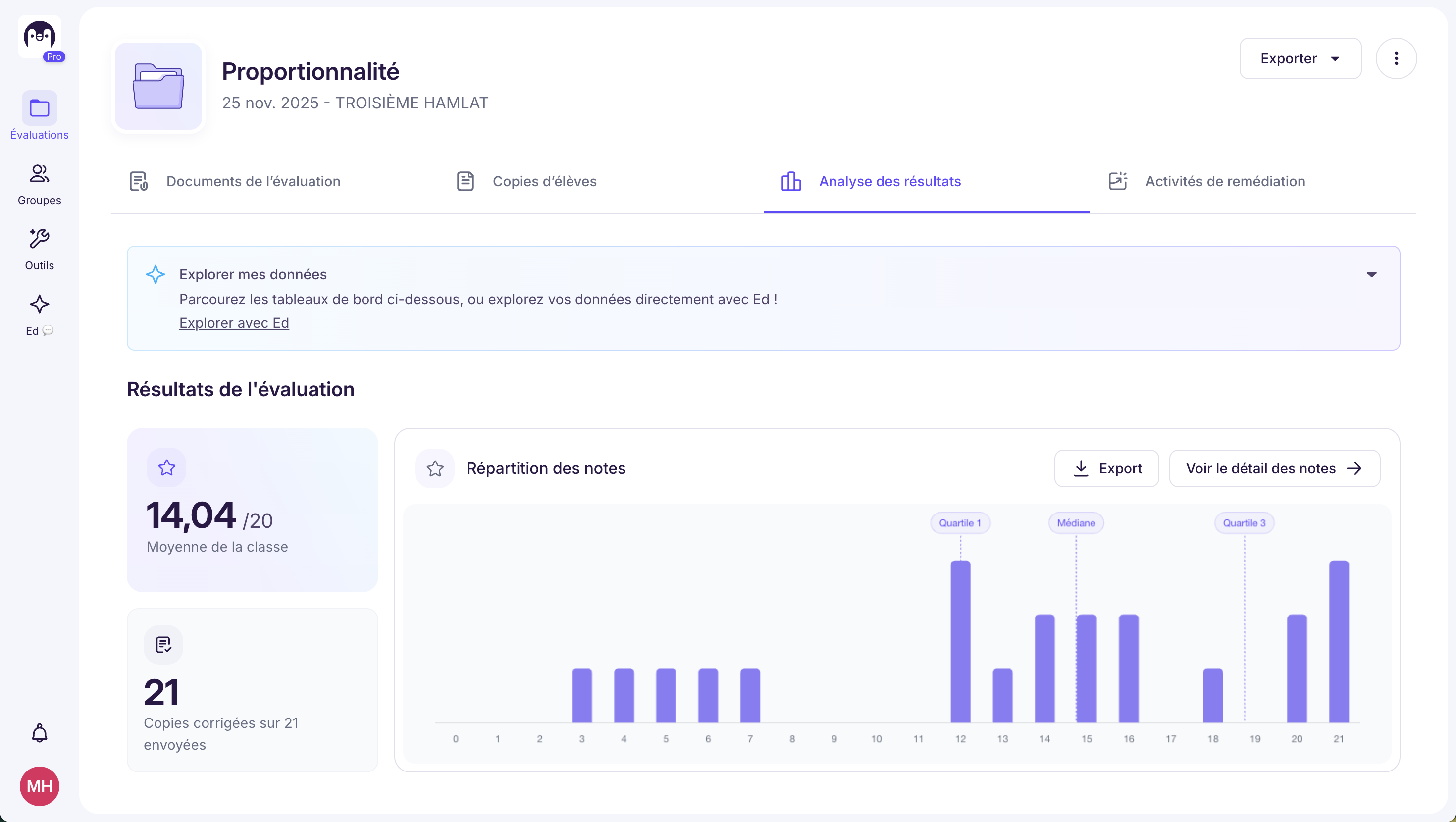 Zoom sur la session Ed de Madjid.